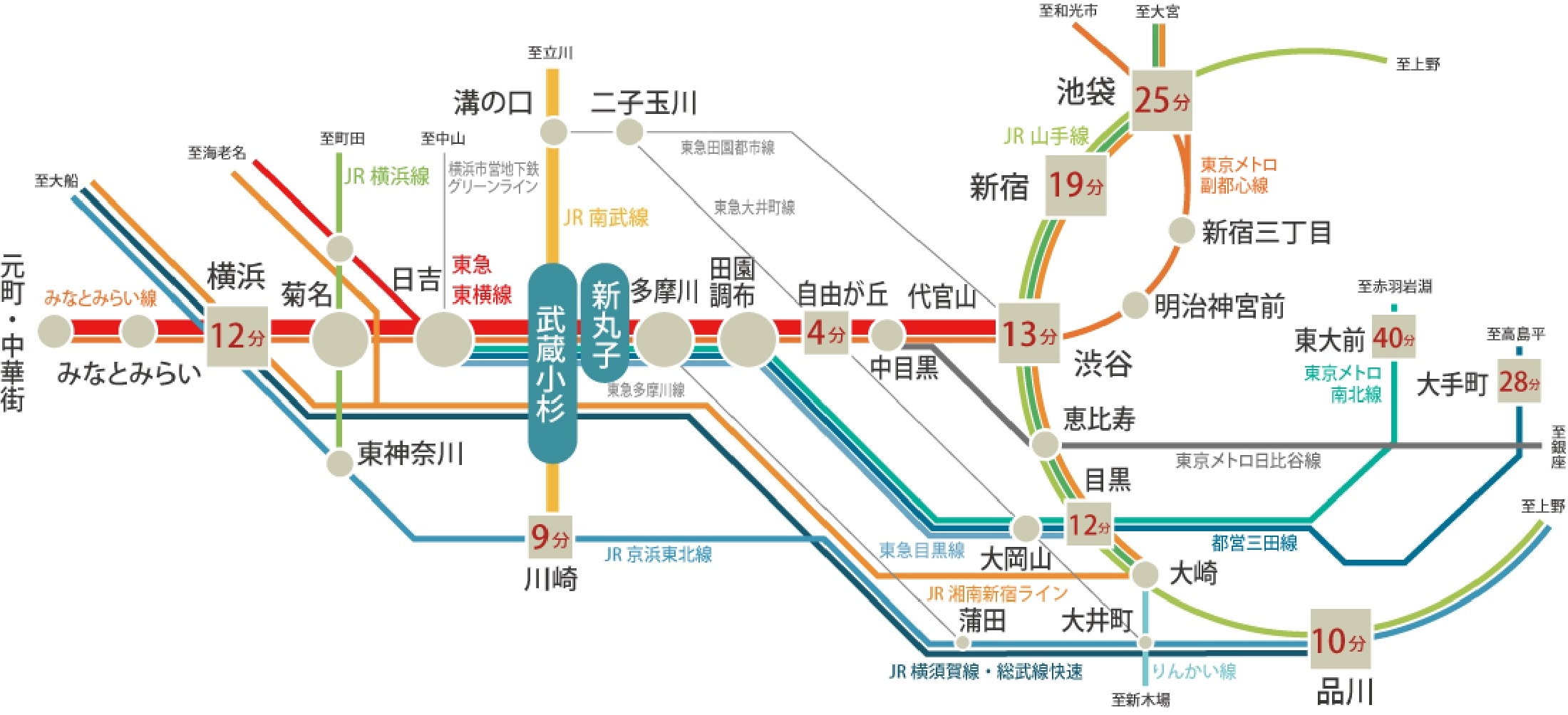 路線図