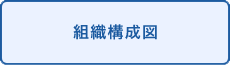 組織構成図