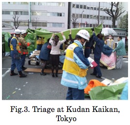 Fig.3.Triage at Kudan Kaikan, Tokyo