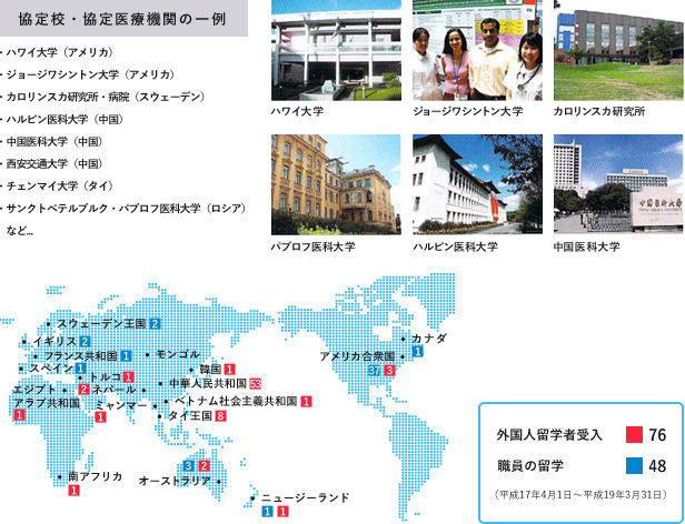 協定校・協定医療機関の一例