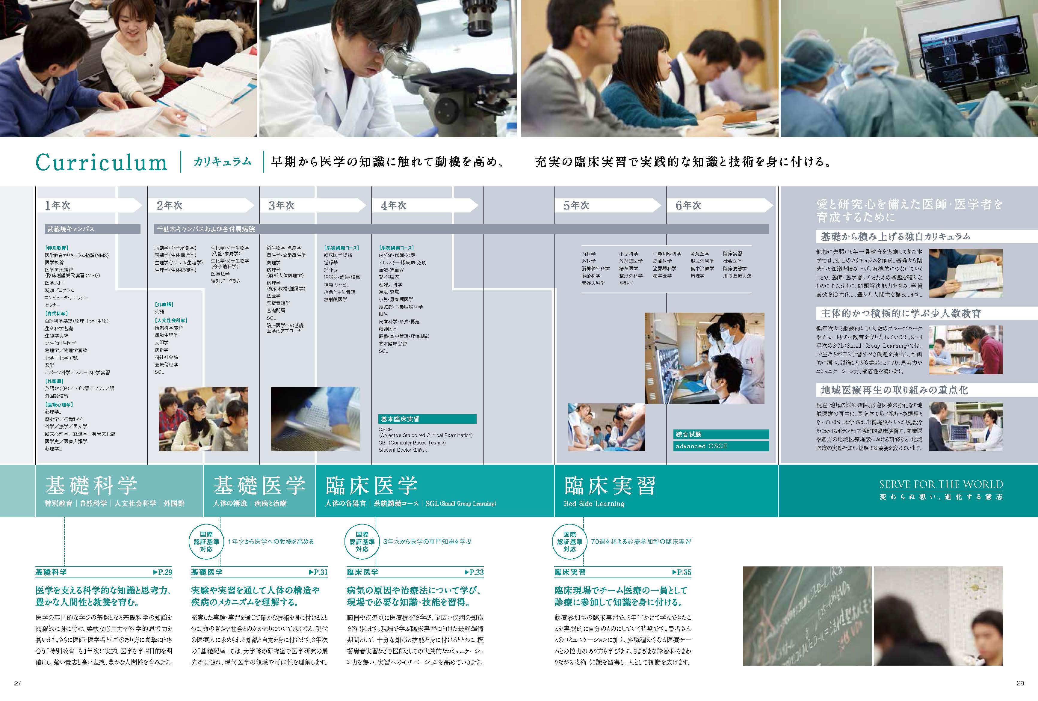 教育課程 日本医科大学