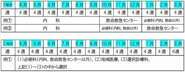 R1年度研修プログラム（提出用）