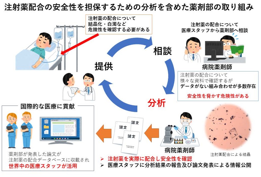 配合変化研究ホームページ原稿_ページ_2