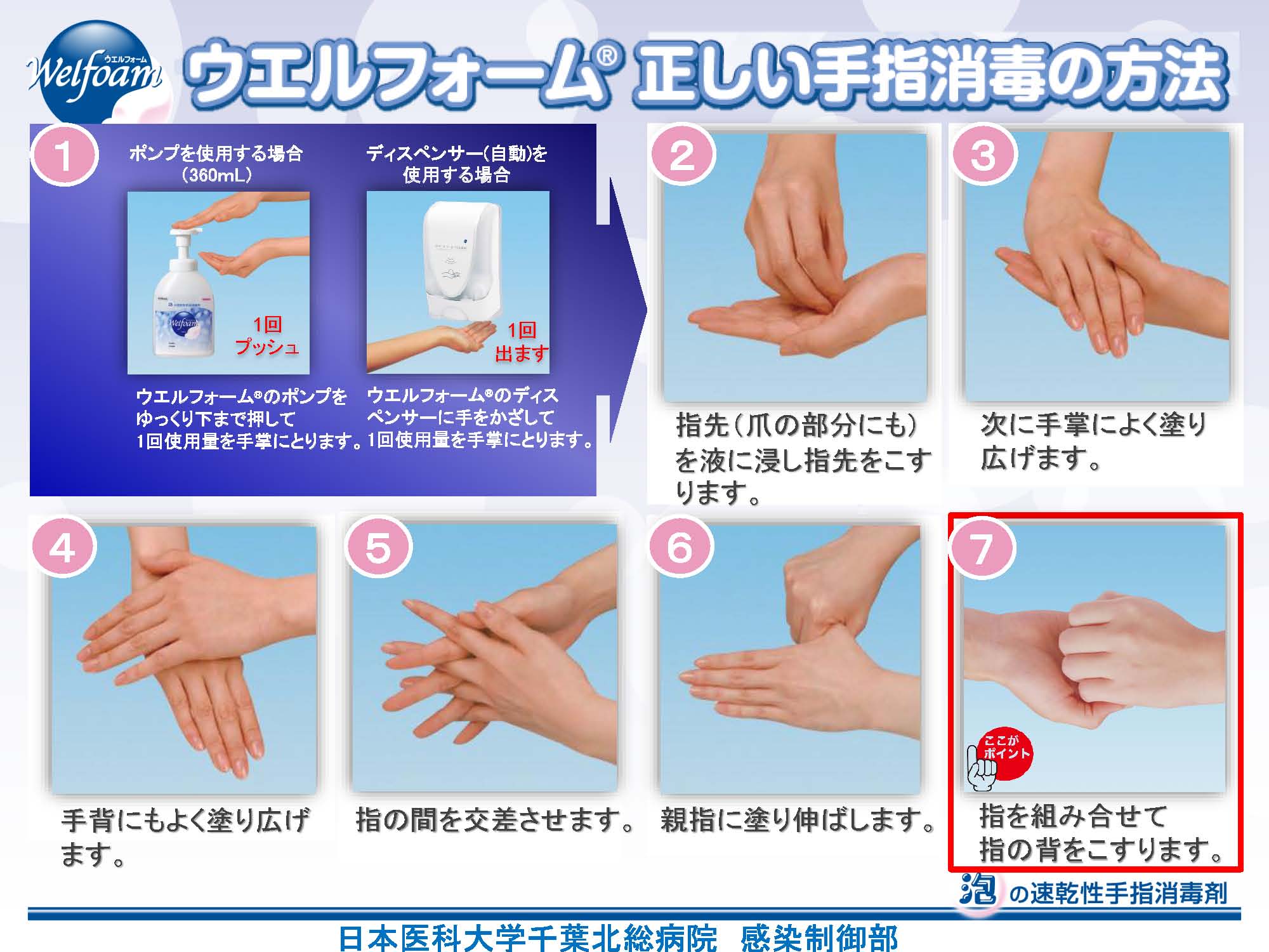 ウエルフォーム正しい手指消毒の方法