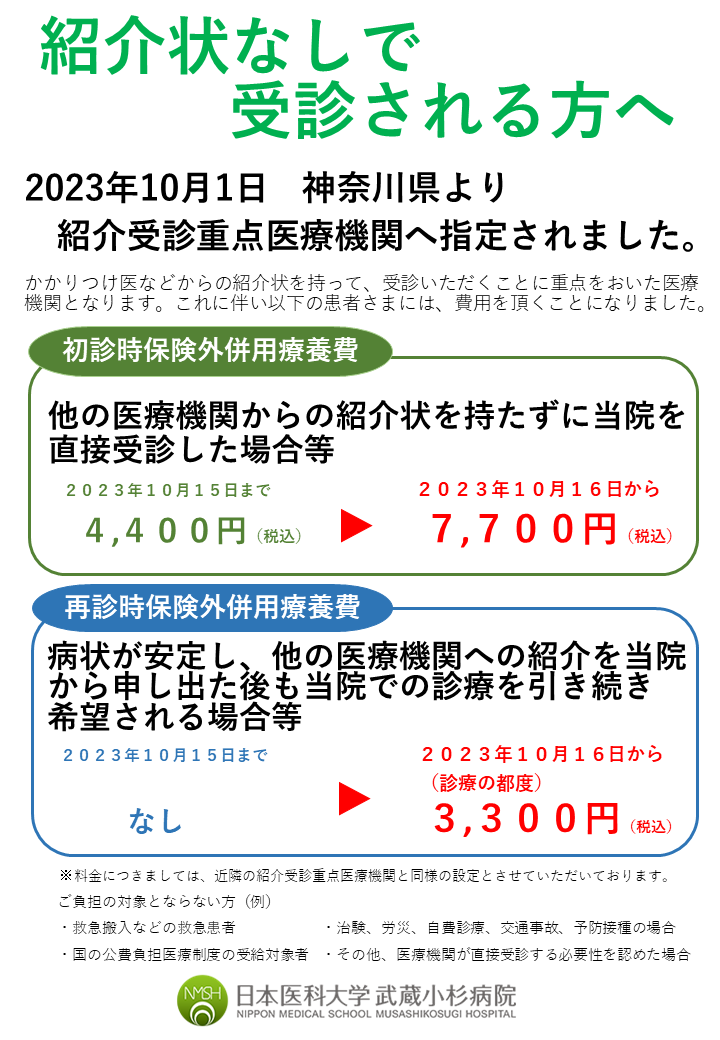保険外併用療養費掲示(縦版・新) (20231024)