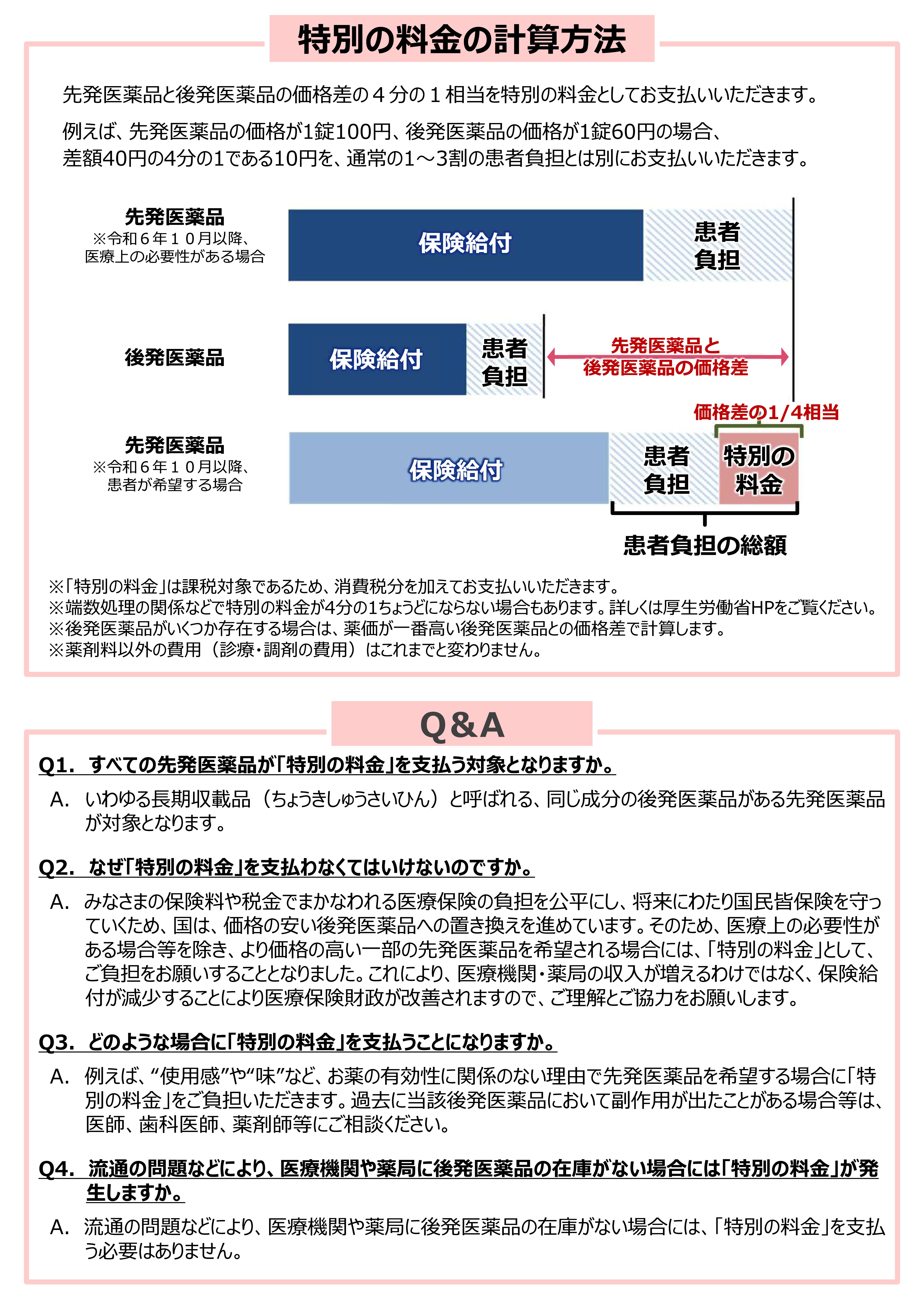 長期収載品患者向けパンフレット (3)-02