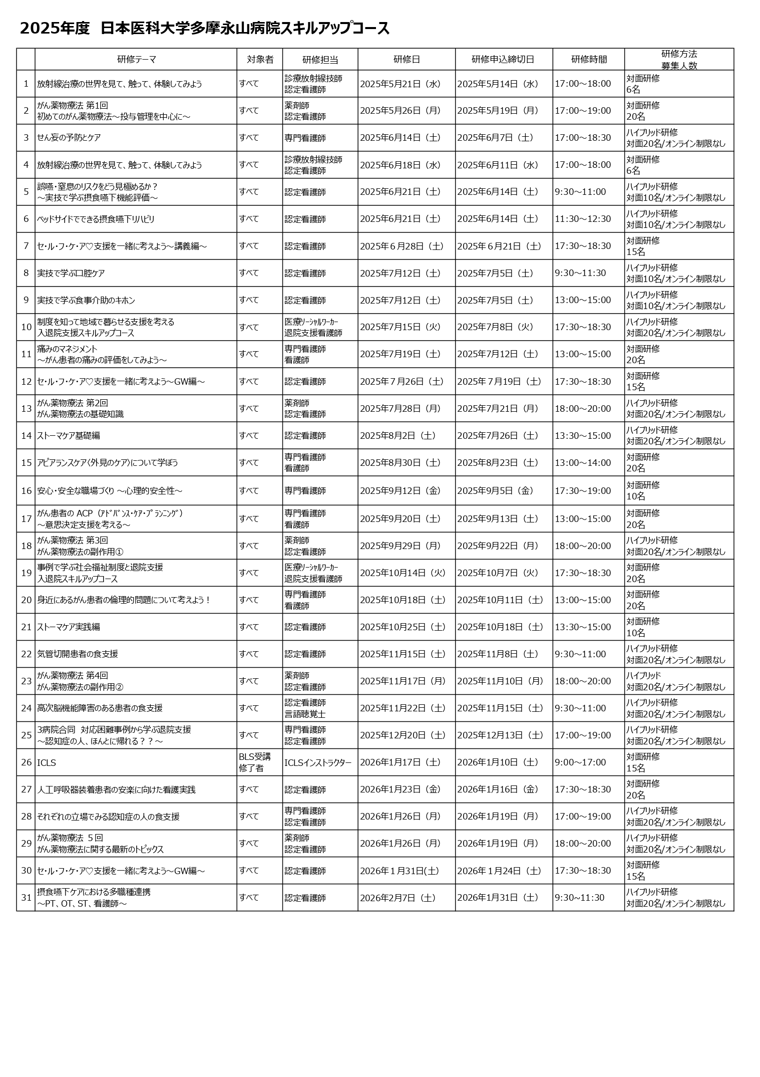 スキルアップコース2025_HP掲載用_page-0001