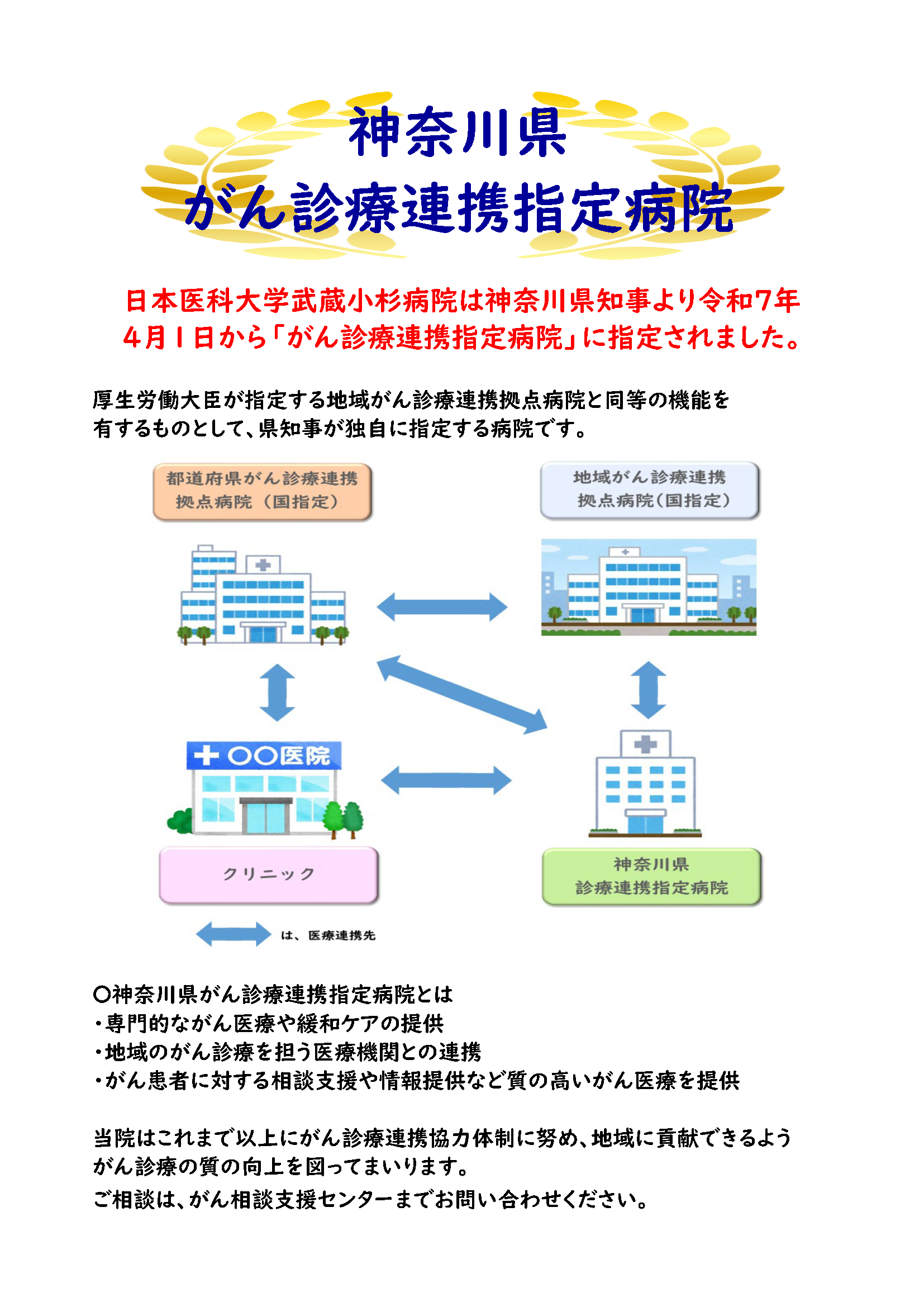 がん診療連携拠点病院