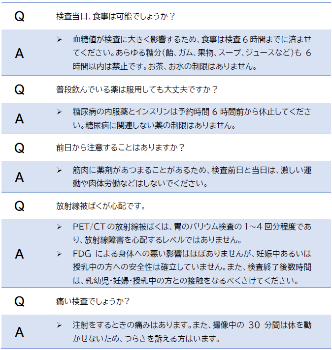 よくあるご質問