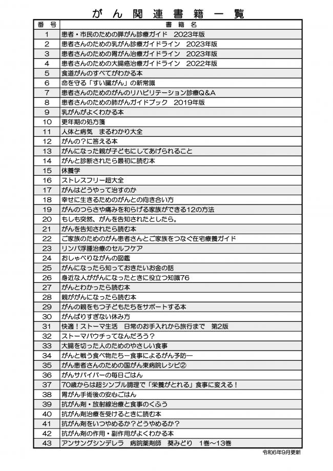 ★☆がん関連書籍・DVD一覧