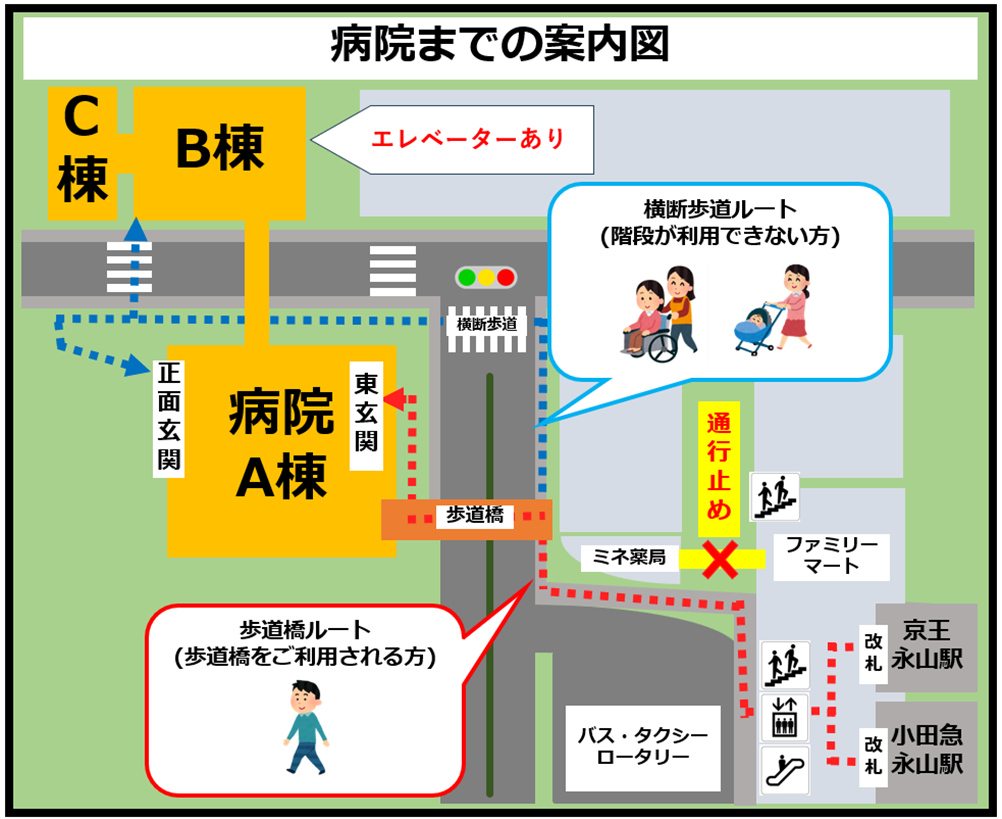 橋撤去 橋撤去