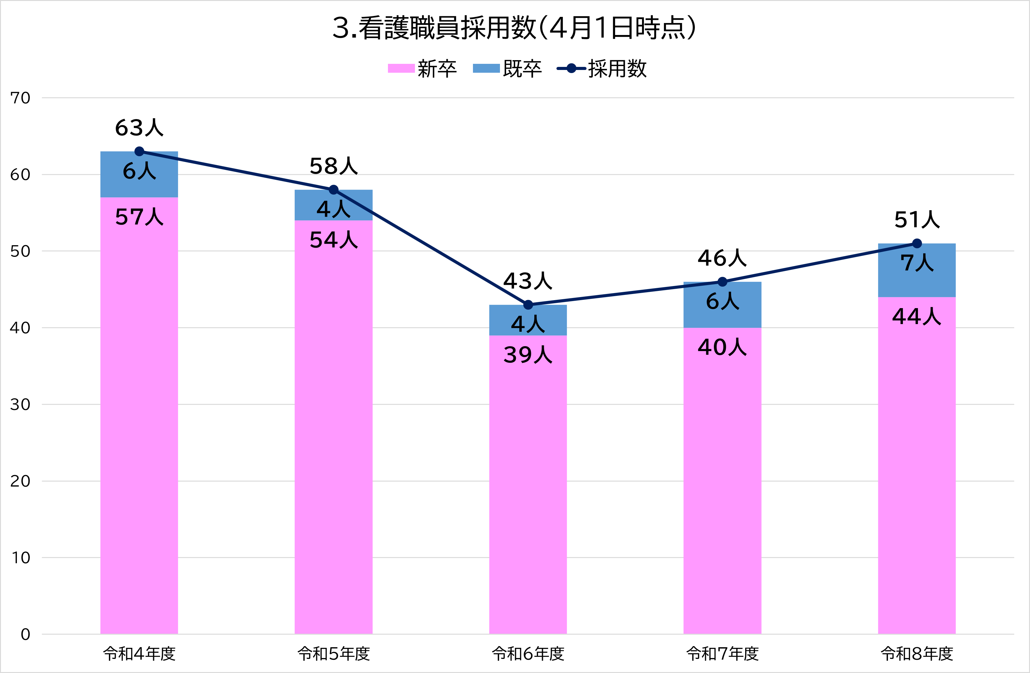 看護部2026_3