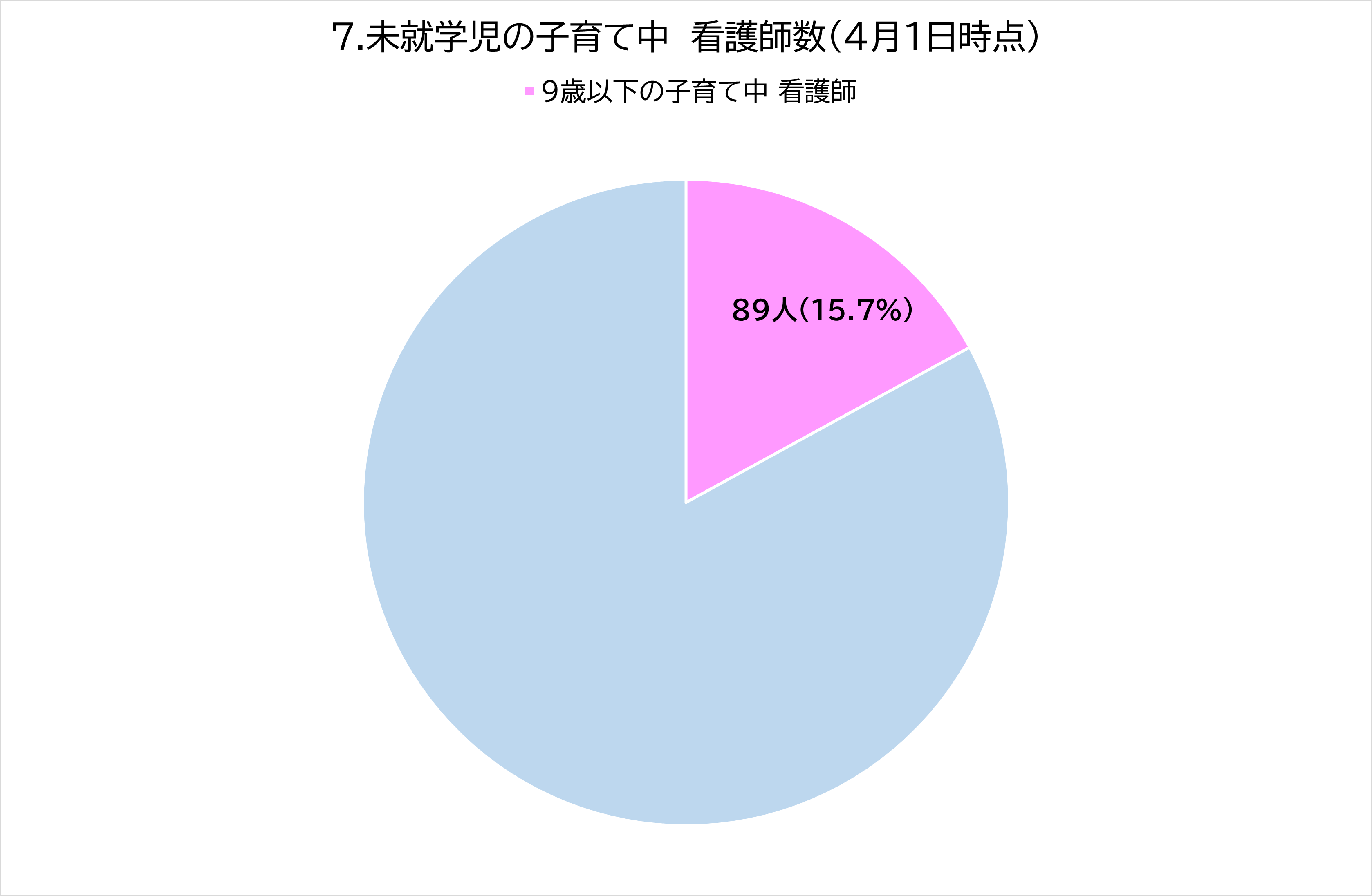 看護部2026_7