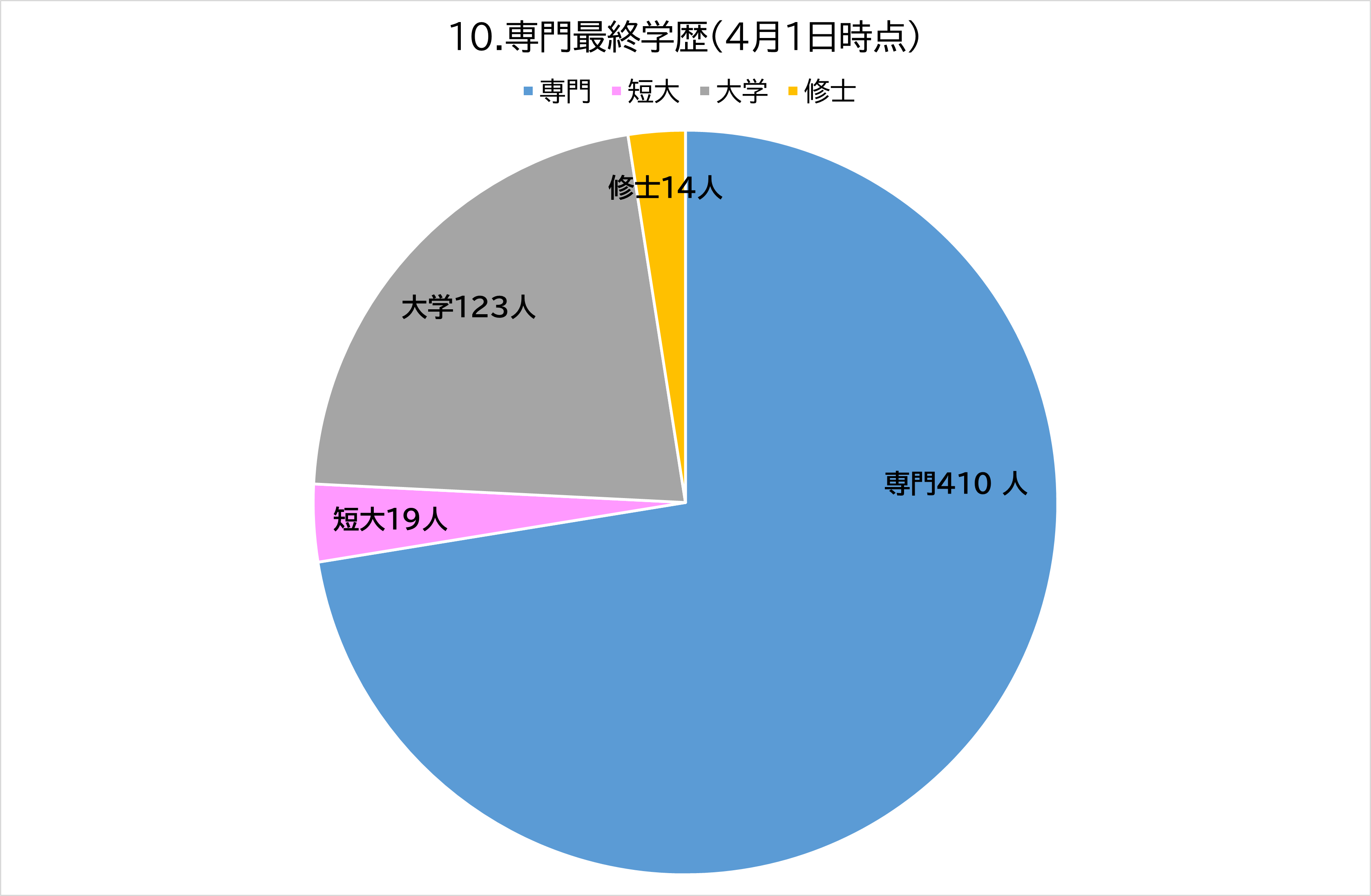 看護部2026_10