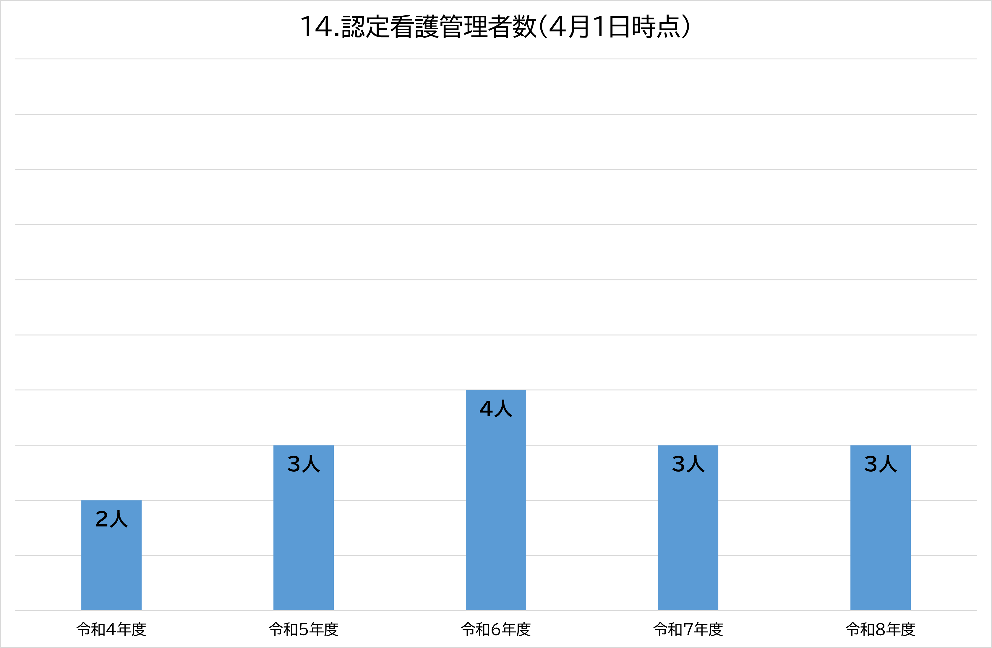 看護部2026_14
