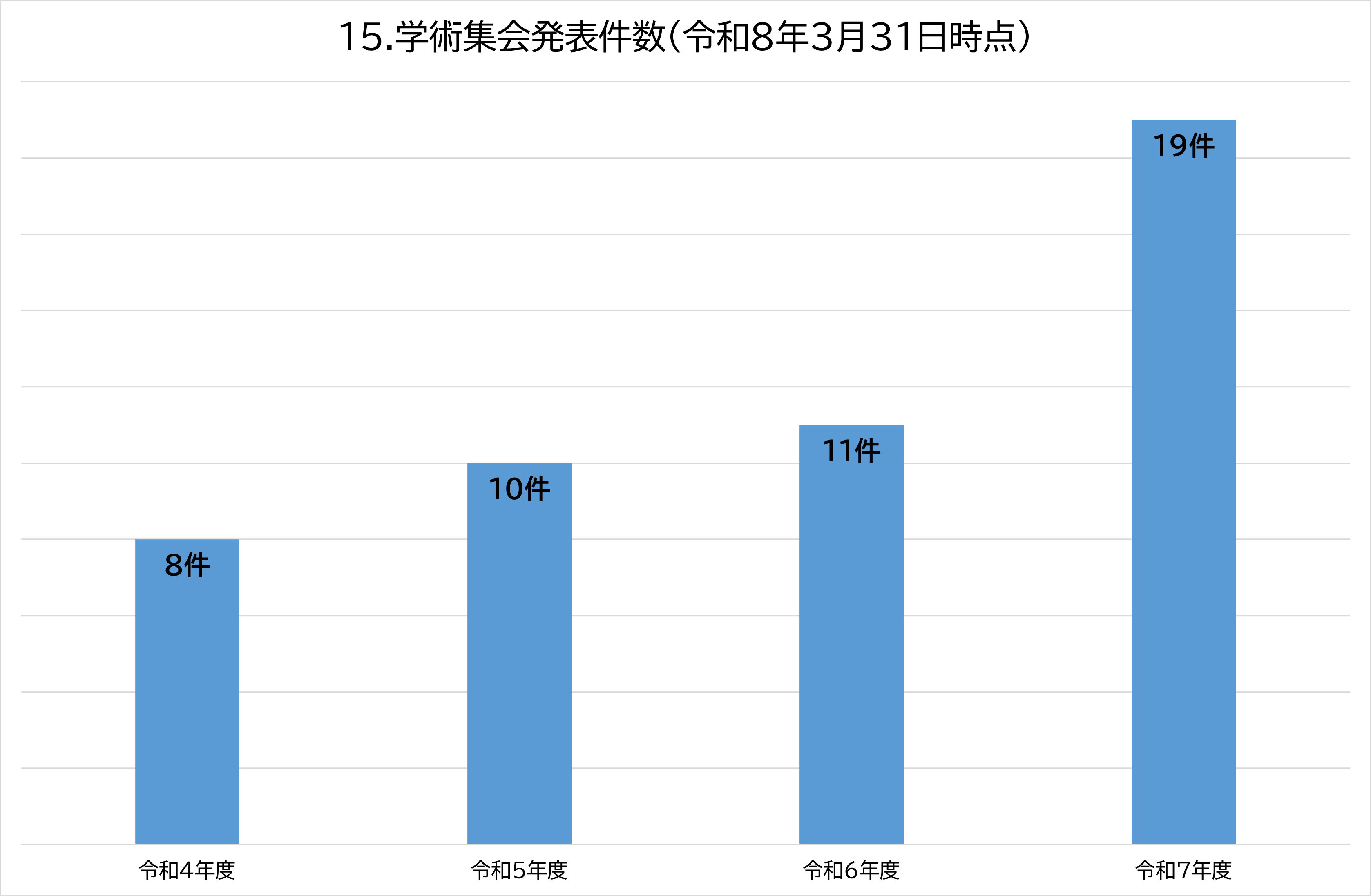 看護部2026_15