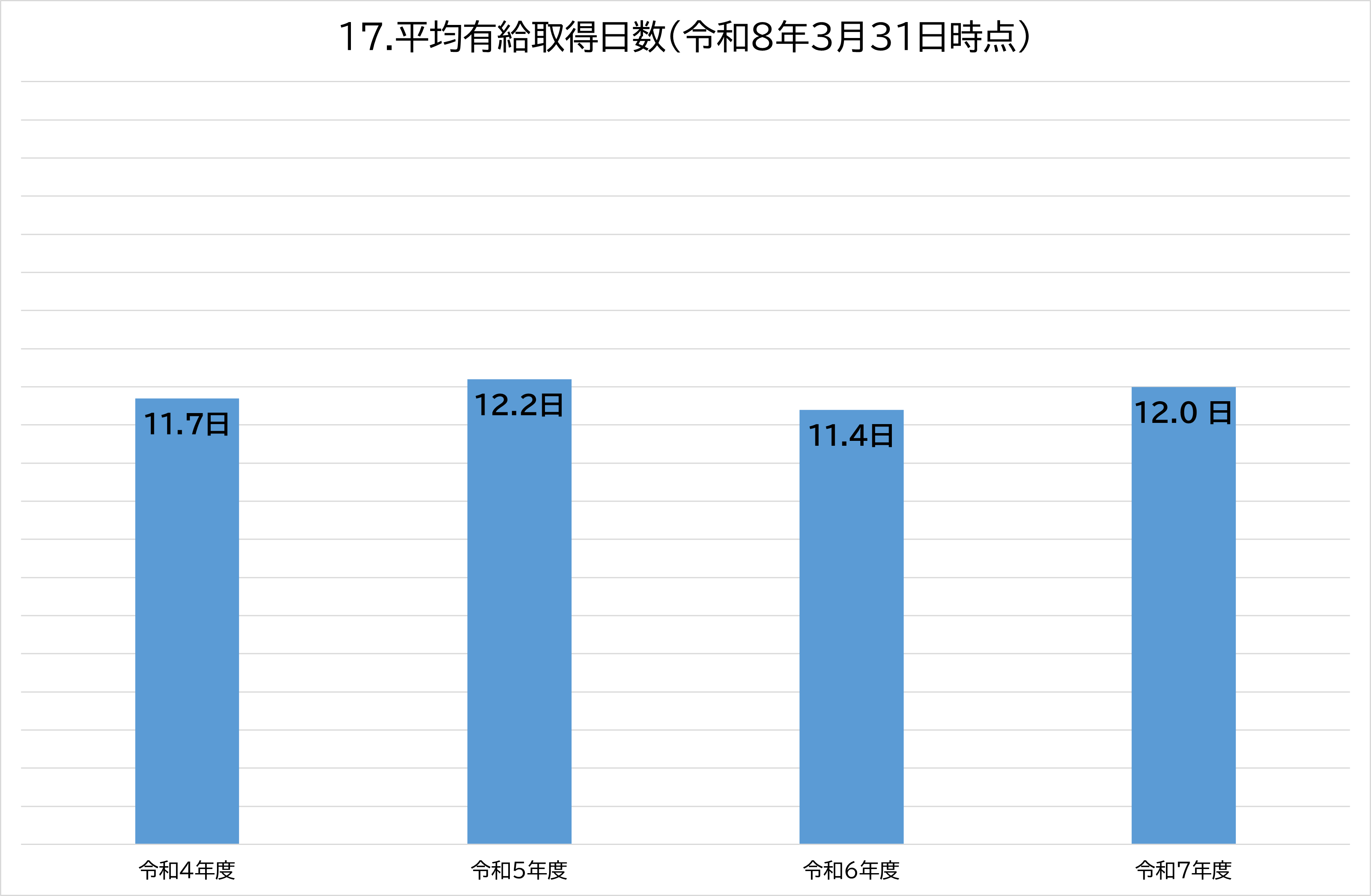看護部2026_17
