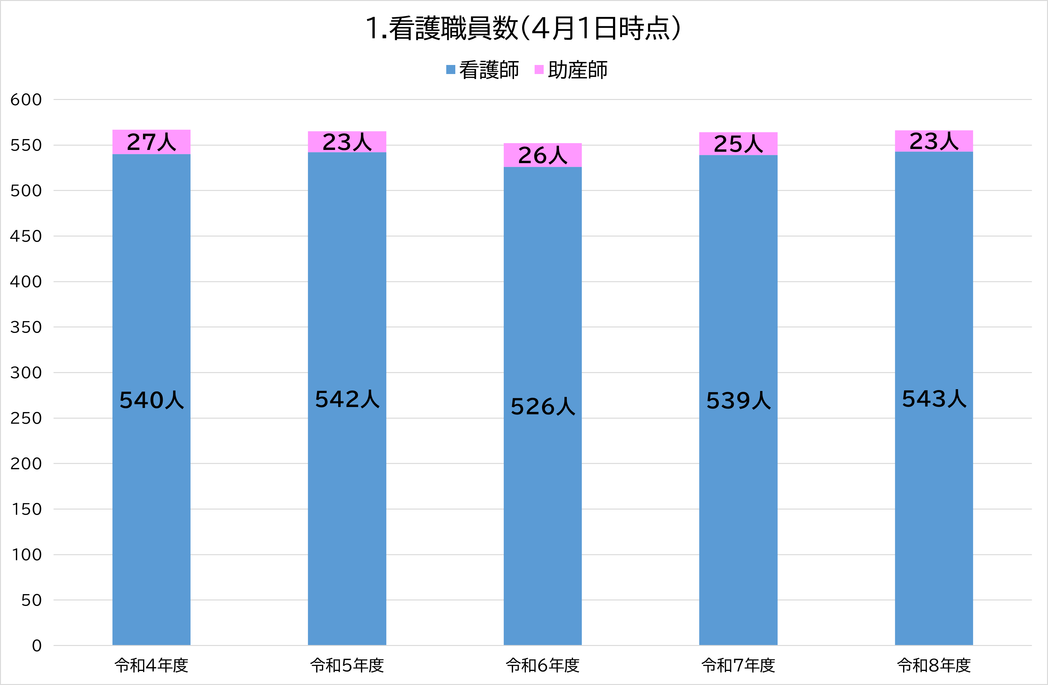 看護部2026_1