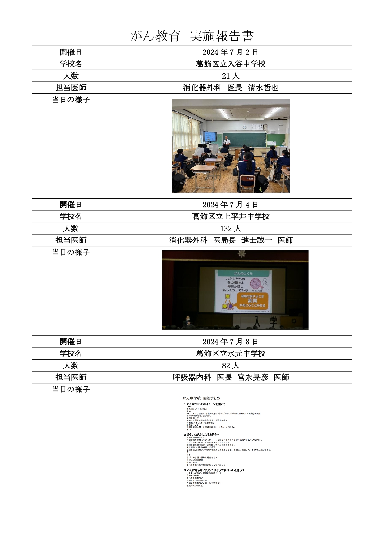 ☆☆HP掲載用　がん教育実績報告（2022.4～）☆☆-1-48_page-0028