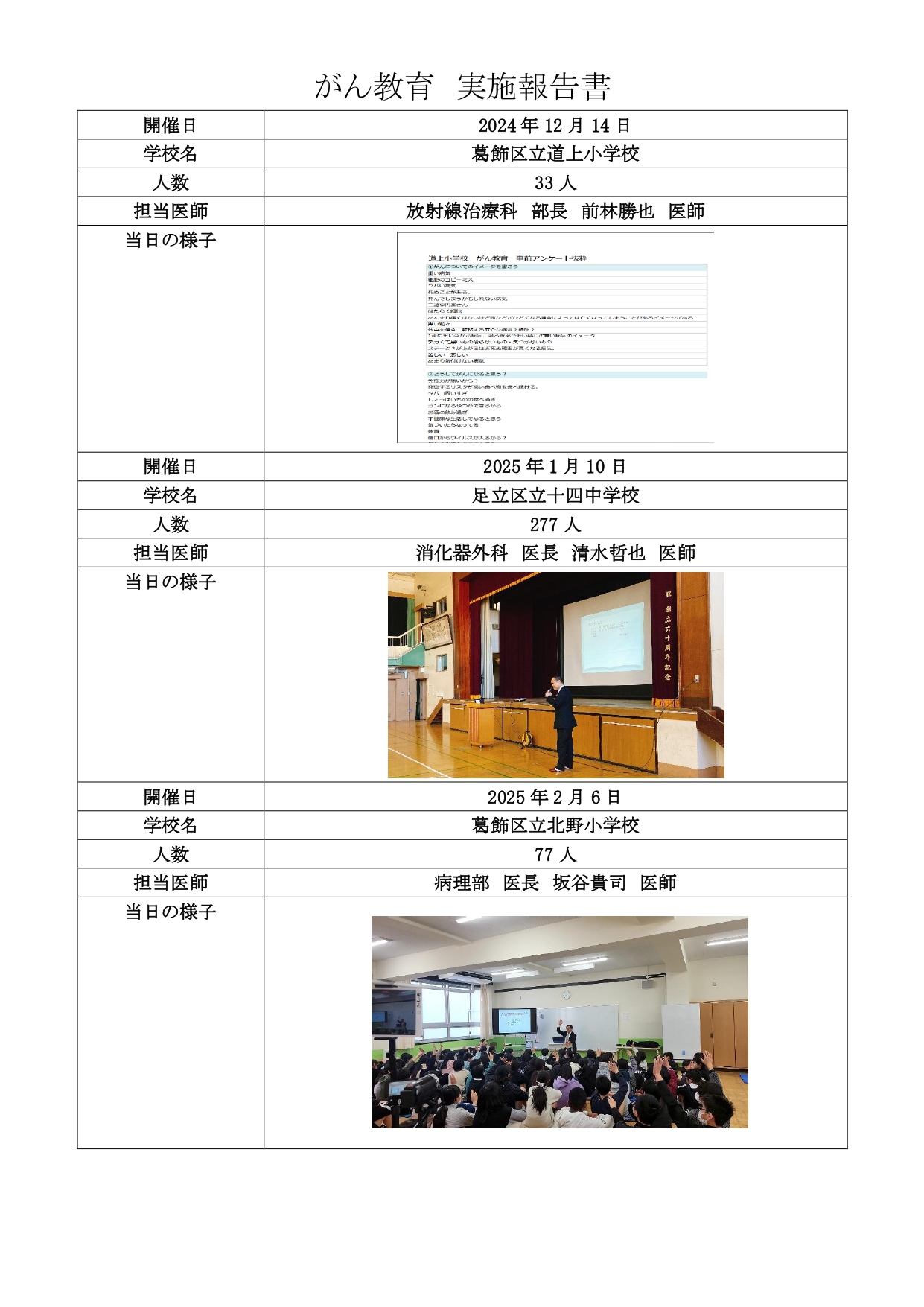 ☆☆HP掲載用　がん教育実績報告（2022.4～）☆☆-1-48_page-0032