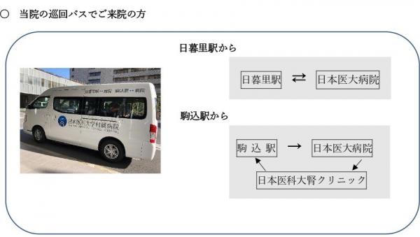 無料巡回バス