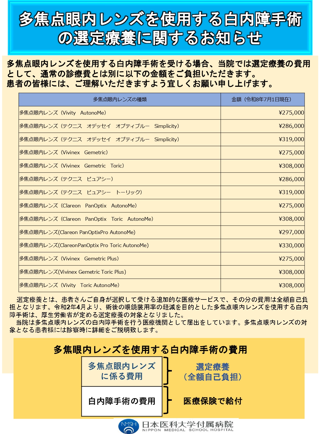 260701_院内掲示_選定療養_多焦点眼内レンズ (ホームページ掲載用)_page-0001